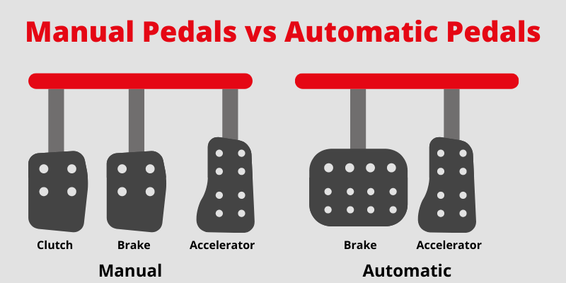 Manual vs Automatic Pedals